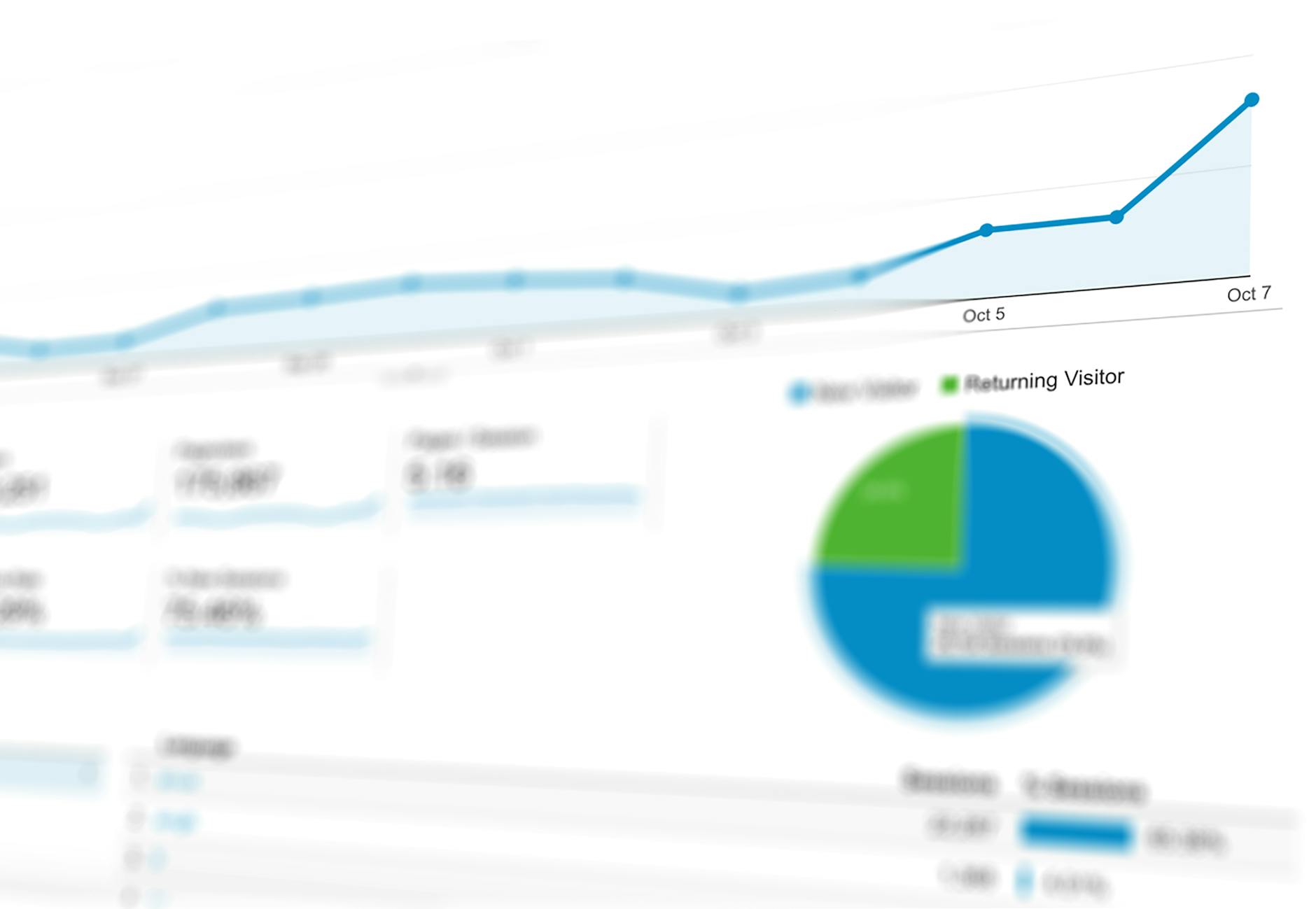 Paid Ads Service